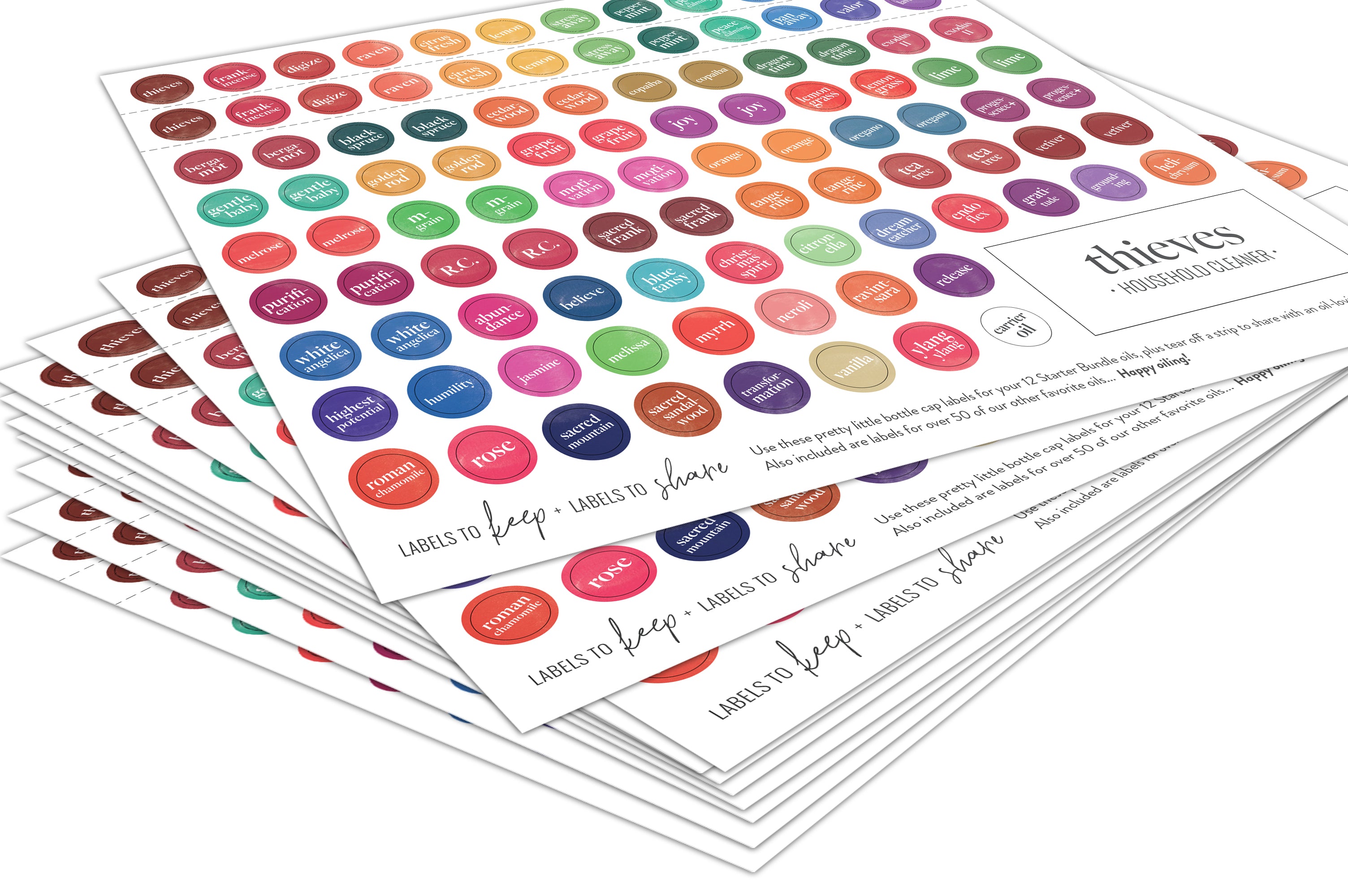 Cap Labels: 1 Sheet – The Essentials Shop